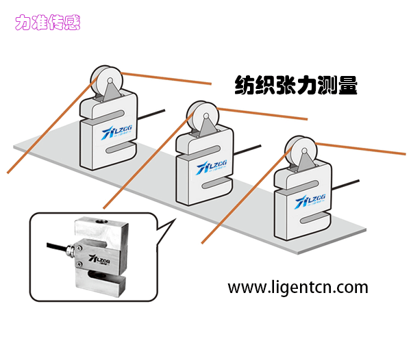 S������������