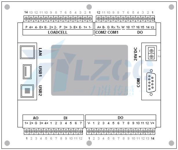 通用测力显示节造仪表LZ-809(图3)