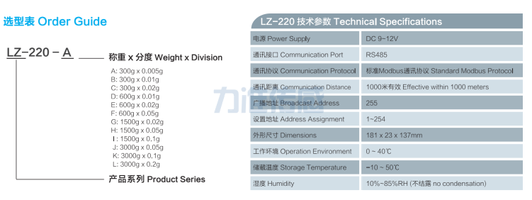 称沉？ LZ-220(图4)